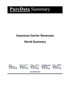 cover image of Insurance Carrier Revenues World Summary